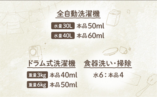 使い勝手抜群 EM中性洗剤 8リットル（1L×8本セット） | 衣類 食器 食洗機 ドラム式対応 EM中性 ふるさと納税 送料無料