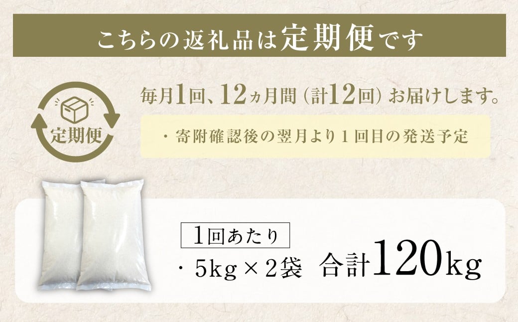 【12回定期便】筑後の実り 10kg×12回 定期便