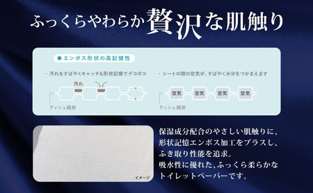 フルブルームコレクション プレミアムシャワートイレット ダブル 4ロール 10パック 計40ロール 日本製 保湿 エンボス加工 吸収 ふっくら 丈夫 やわらかい トイレットペーパー まとめ買い 備蓄 