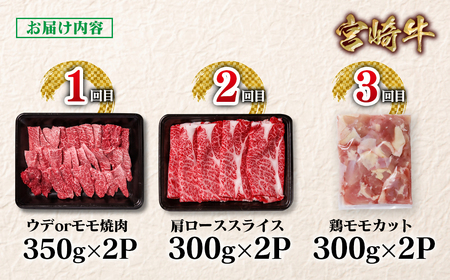 【定期便】宮崎牛・宮崎県産鶏　6回定期便　スライス・焼肉・ステーキ＜9-9＞Y