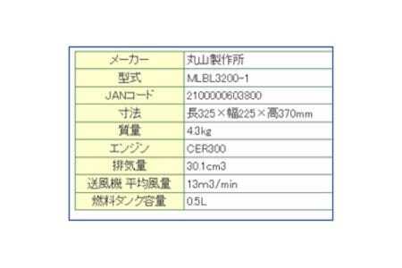 ブロワー　MLBL3200?1