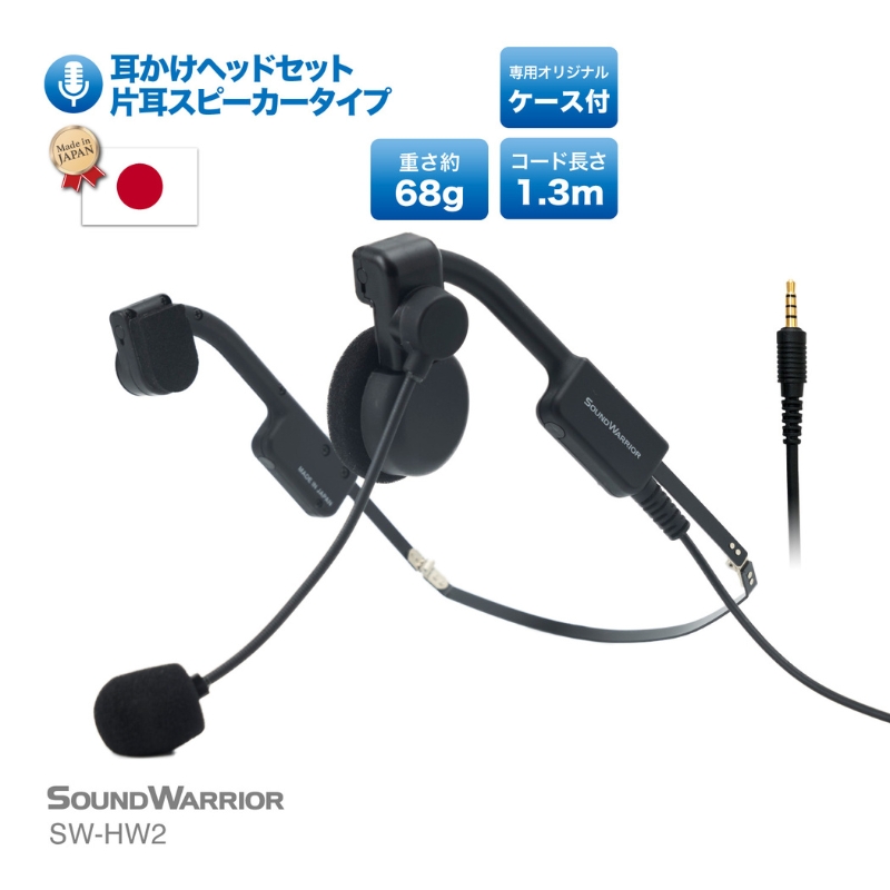 メガネフレーム型ヘッドセット SOUND WARRIOR SW-HW2 片耳スピー