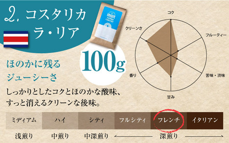 【全3回定期便】 【豆タイプ】クリーンな深煎り ＜スペシャルティコーヒー＞ 400ｇセット【イヌイットコーヒーロースター】[ASAB019]