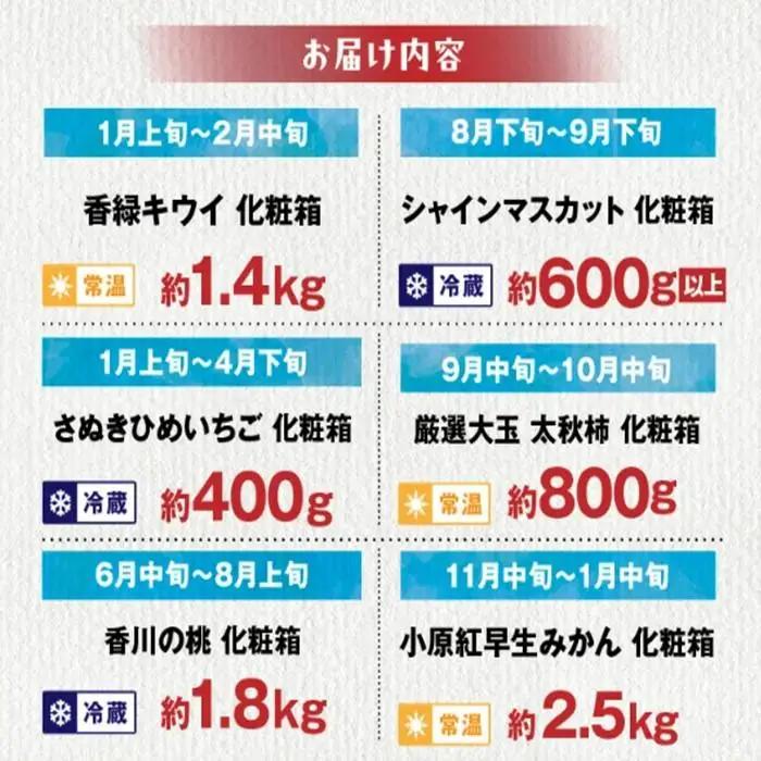 【ALL化粧箱】【6回お届け】高松市自慢のフルーツ定期便【K】| フルーツ
