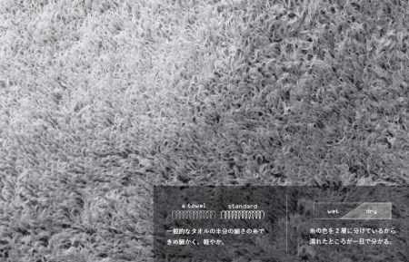 【スピード発送】a towelバスタオル２枚セット （インディゴグレー）