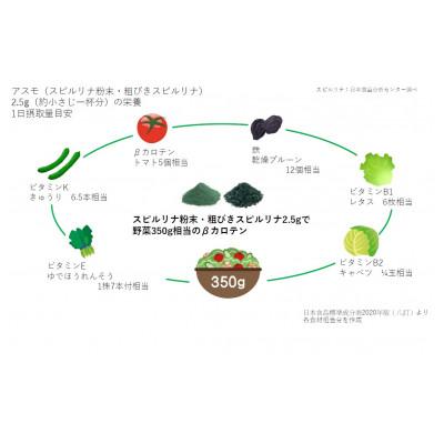 ふるさと納税 羽島市 純国産 アスモ(スピルリナ)粉末30g |  | 02