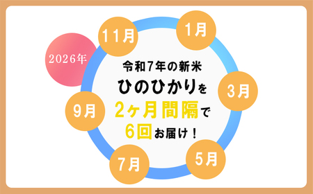 《令和8年産先行受付》【定期便 奇数月6回】 ひのひかり「きりしまのゆめ(無洗米)」6kg(2kg×3袋)×6回 TF0583-P00026