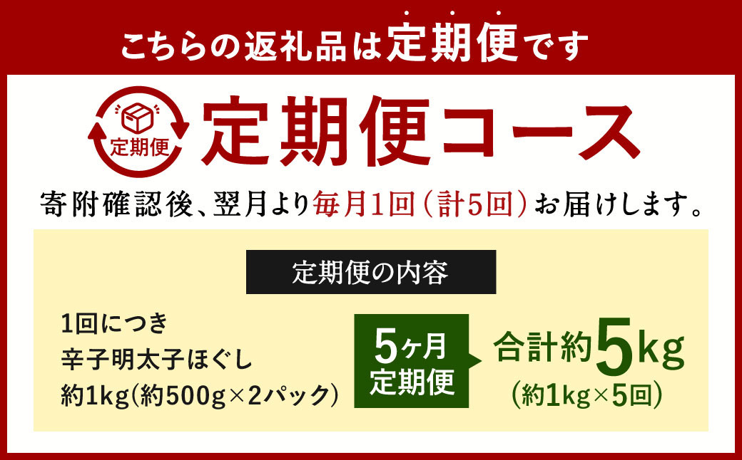 【5ヶ月定期便】辛子明太子ほぐし 約1kg 総重量約5kg