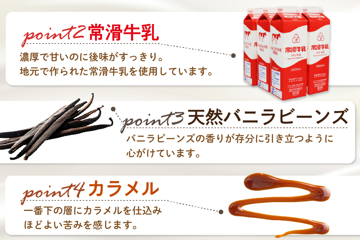 【定期便9ヶ月】たまご農家のしあわせプリン 4個セット ココテラス デイリーファーム 常滑牛乳 デザート スイーツ なめらかプリン ギフト お取り寄せ たまご 卵 米卵 こだわりプリン グルメ 瓶入り