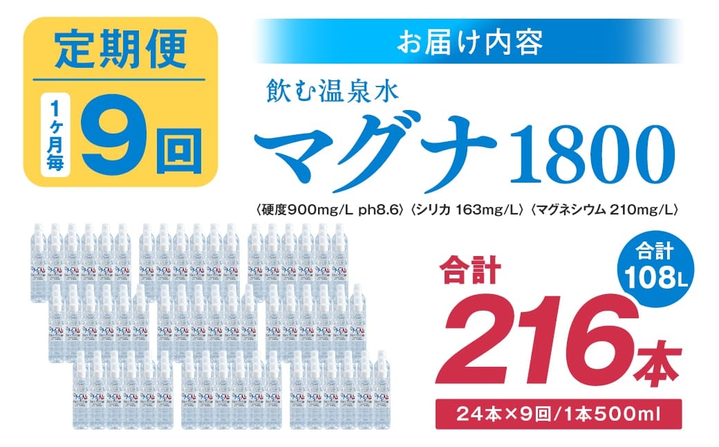 【1ヶ月毎 9回定期便】「マグナ1800」 500ml 計216本