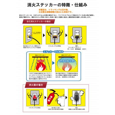 ふるさと納税 水戸市 消火ステッカー10コセット(コンセントカバータイプ) |  | 01