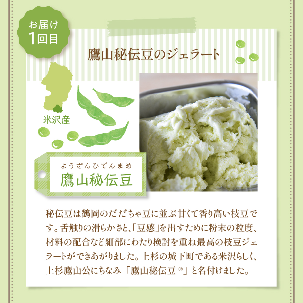 3種類 の プレミアムジェラート 6個 〔 3種 各 2個 〕 1個 90ml ( 鷹山秘伝豆 おきたまラムレーズン 神室落花生 ) 秘伝豆 ラムレーズン 落花生 アイス ジェラート スイーツ 洋菓子