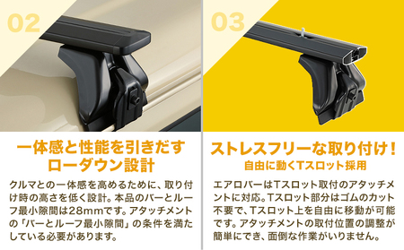 ドリップエアロベース スズキ ジムニー JB64 JB74 用 XD201 株式会社カーメイト《7-14日以内に出荷予定(土日祝除く)》 茨城県 結城市 車 カー用品【配送不可地域あり】(沖縄・離島)