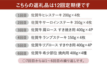 佐賀牛豪華12回定期便＜総量15.2kg！＞合計15,200g ゴールドコース 吉野ヶ里町/ミートフーズ華松 黒毛和牛 牛肉 ブランド牛 A4 A5 ヒレ フィレ サーロイン 肩ロース ランプ リブロ