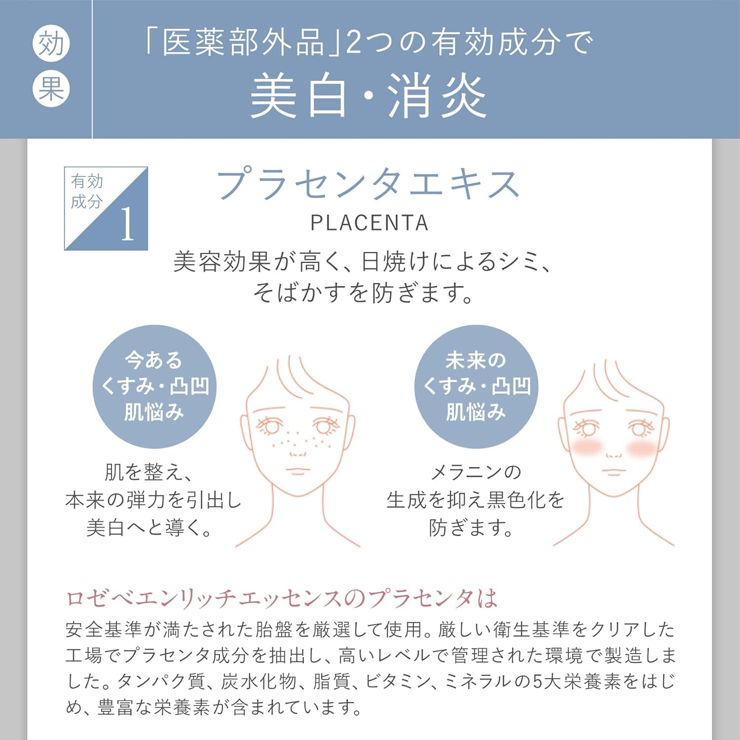 【ロゼべ】プラセンタエンリッチエッセンス 薬用美白美容液 ［ 京都 美容 ブランド 美白 高保湿 美肌 弾む肌 人気 おすすめ スキンケア エイジングケア 化粧水 化粧品 美容液 ハリ ツヤ シミ シ