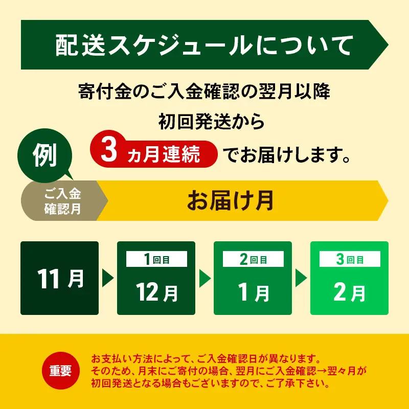 定期便よつ葉バター 全3回 食塩不使用 1.5kg（150g×10個）バター