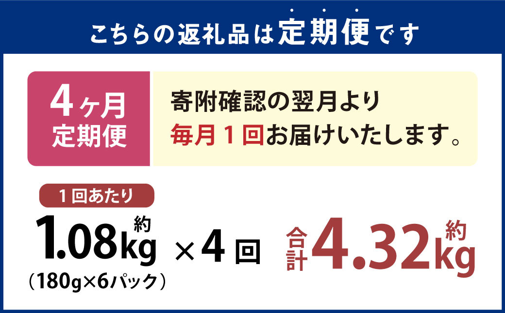 【1ヶ月毎4回定期便】 国産ピリ辛たこ 180g 計24パック （6パック×4回） タコ たこ 魚介類
