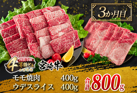3か月 お楽しみ 定期便 宮崎牛 焼肉 スライス セット 総重量2.3kg 肉 牛 牛肉 黒毛和牛 国産 すき焼き しゃぶしゃぶ 焼き肉 送料無料_JC2-23