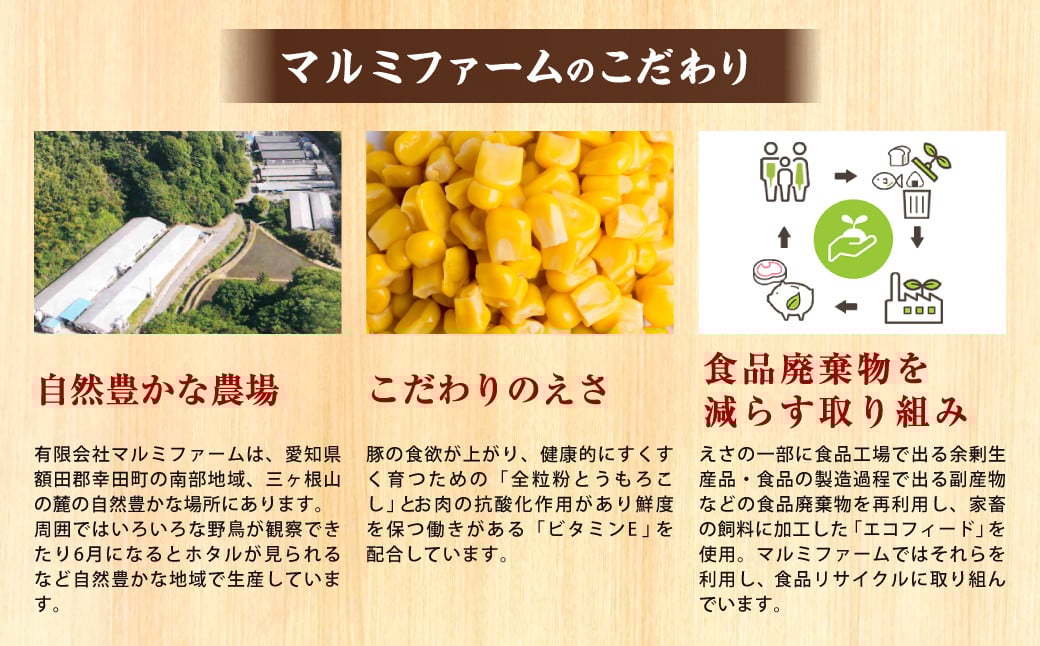 やまびこ 豚 計3.8kg セット 小間切 ミンチ ロースかつ バラ角切