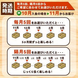 豚肉 人気セット定期便［5回・隔月］ 【 人気セット 】