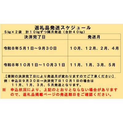 ふるさと納税 秩父別町 【新米予約受付】令和8年産無洗米ななつぼし&無洗米ゆめぴりか定期便40kg(隔月)【R8UD-20】 |  | 01