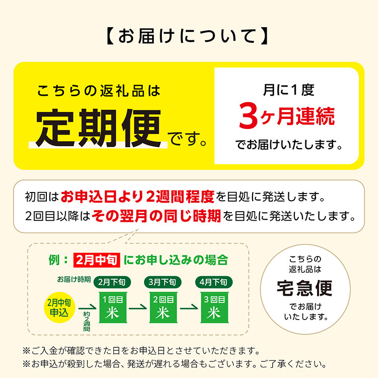 《 3ヶ月定期便 》 あきたこまち 10kg × 3ヶ月 令和6年産 精米 5kg × 2 袋 3回 3ヵ月 秋田県産 米 白米 定期 毎月 お米 コメ ごはん ご飯 ライス 小分け 旬 新鮮 グルメ