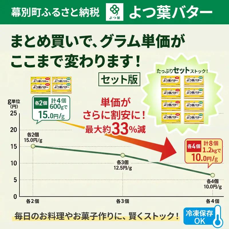 よつ葉バター 600g 加塩・食塩不使用（150g×各2個）バター