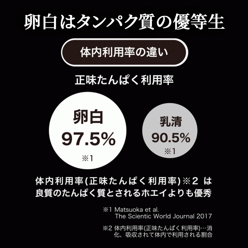 REVOPRO EGG WHITE PROTEIN 宇治抹茶味 パウチタイプ1kg×2個 プロテイン 乳糖フリー たんぱく質 ボディメイク 体づくり 卵白プロテイン 健康 プロテインパウダー