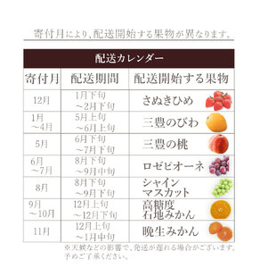 M160-0057_【配送不可地域：北海道・沖縄県・離島】 フルーツ定期便 7回 三豊市 さぬきひめいちご 三豊のびわ 三豊の桃 ロゼピオーネ 特大シャインマスカット 高糖度石地みかん 晩生みかん 定