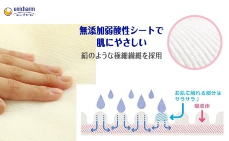 ムーニー マシュマロ肌ごこちモレ安心 Sサイズ 70枚×4袋セット 4～8kg ユニ・チャーム おむつ 紙おむつ 