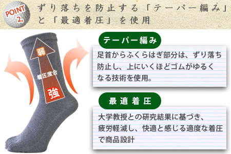 【Mサイズ(25-27cｍ)×ブラック】GUTS-MAN ゴルフのための滑らない五本指ソックス 1足 ガッツマン 靴下 くつ下 メンズ 紳士 自衛隊ソックス 五本指 5本指 五本指靴下 ゴルフ 日本製