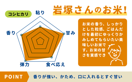 令和6年産 飛騨産 コシヒカリ 5kg 精白米 飛騨の米 岩塚農園 白米 こしひかり[Q444_24] 