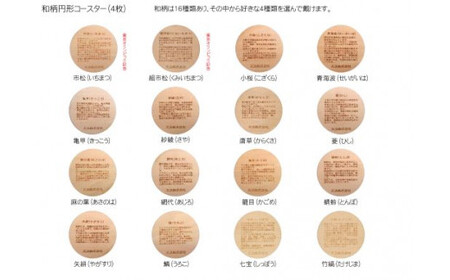 木製和柄コースター(4枚セット)丸　和柄縁起解説入 FCG041
