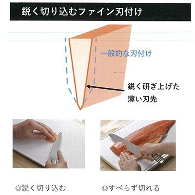 ふるさと納税 三条市 包丁3本セット 三徳・牛刀・ペティナイフ 燕三条製 [村斗 Fit-Line]【020P099】 |  | 03