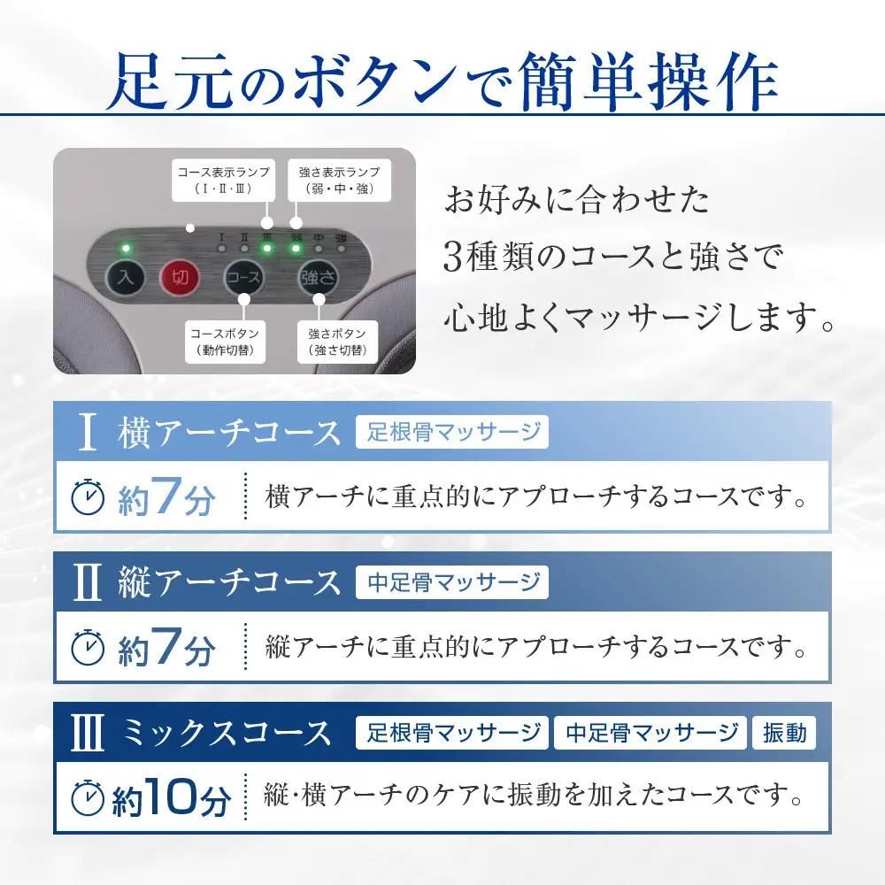 【ファイテン】健光浴ソラーチ(フットマッサージ器) 2年保証付き｜家電 健康家電 マッサージ器