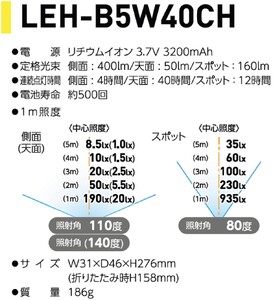 ジャックランプ 5W [型式 LEH-B5W40CH]｜LED ハンディライト [1084]