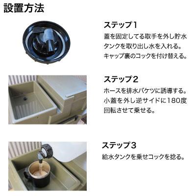 ふるさと納税 中野市 簡易洗面台RESCUBE(レスキューブ)I型可搬用　色:オリーブ【発送:2025年4月〜】 |  | 02