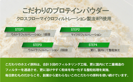 ファイン・ラボ ホエイプロテインピュアアイソレート 1kg ストロベリー風味 | グラスフェッド　ホエイ　プロテイン　アイルランド産　WPI