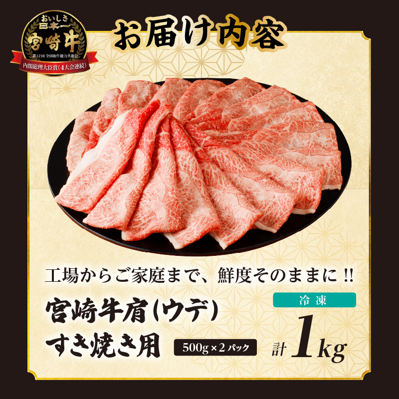 「宮崎牛肩(ウデ)すき焼き用」計1kg_T009-015【都農町新着 肉 牛 牛肉 おかず 国産 人気 ギフト 食品 すきやき しゃぶしゃぶ BBQ 贈り物 送料無料 プレゼント】