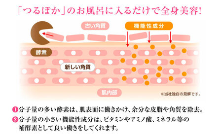 うるおい入浴液「つるぽか特濃」2L/ 恵那市 / 回生堂 [AUAU021]