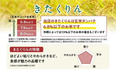 《先行予約》【令和7年産・精米・真空パック】 あさひかわ産米 ４品種食べ比べセット 2kg×4袋 計8kg（2026年1月下旬から発送開始予定）| お米 _01472
