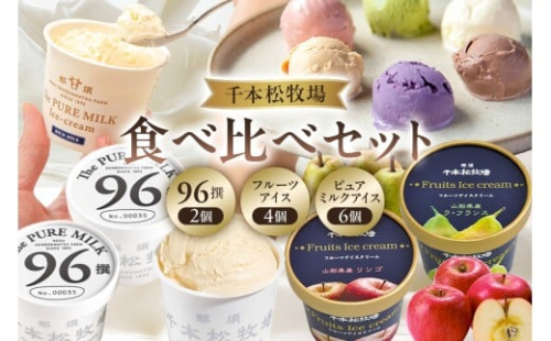 【千本松牧場】食べ比べセット 96撰2個とフルーツアイス4個とピュアミルクアイス6個 ns025-022 【お菓子 スイーツ 詰め合わせ アイスクリーム 牛乳 ギフト】