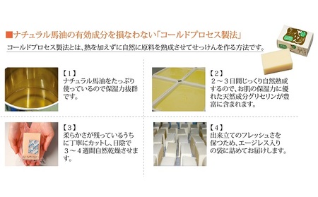 馬油せっけん スキンケア セット ナチュラル 馬油