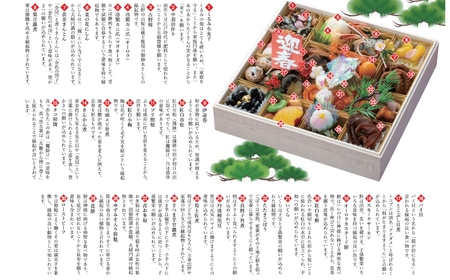 2026年 謹製おせち寿 【1段重】12月31日にお届け!