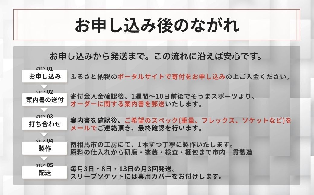 ゴルフクラブ リシャフト ドライバー用 シャフト フジクラ スピーダー NX GOLD