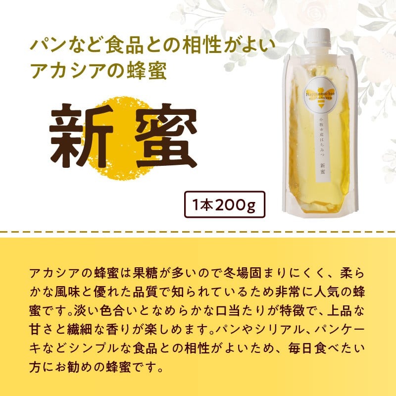 【愛知県小牧市】桃畑で作った完熟非加熱はちみつ200g×2本 パウチ入り ポスト便