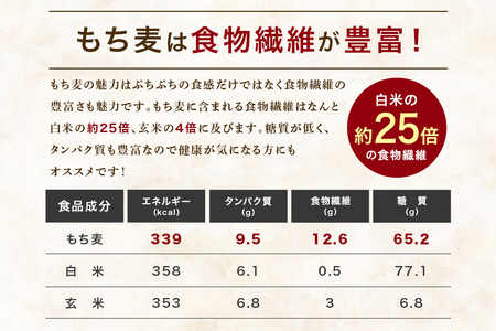 もち麦 常陸大宮産 キラリモチ 300g×3袋 大麦 雑穀 【もち麦】【ho1248】