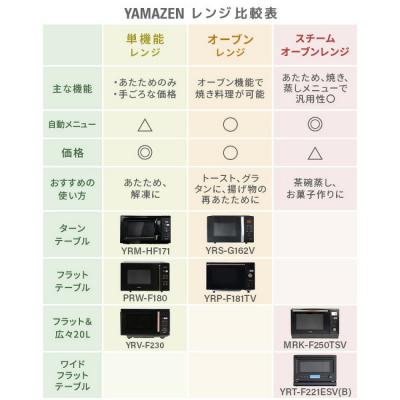 ふるさと納税 名古屋市 YAMAZEN　電子レンジ　YRM-HF171(B)　96980 |  | 01