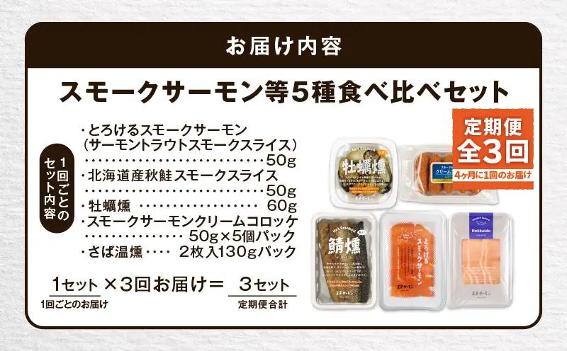 【全3回定期便（4ヶ月毎）】【王子サーモン】スモークサーモン等5種 食べ比べセット T041-T08-02 定期便 定期 魚