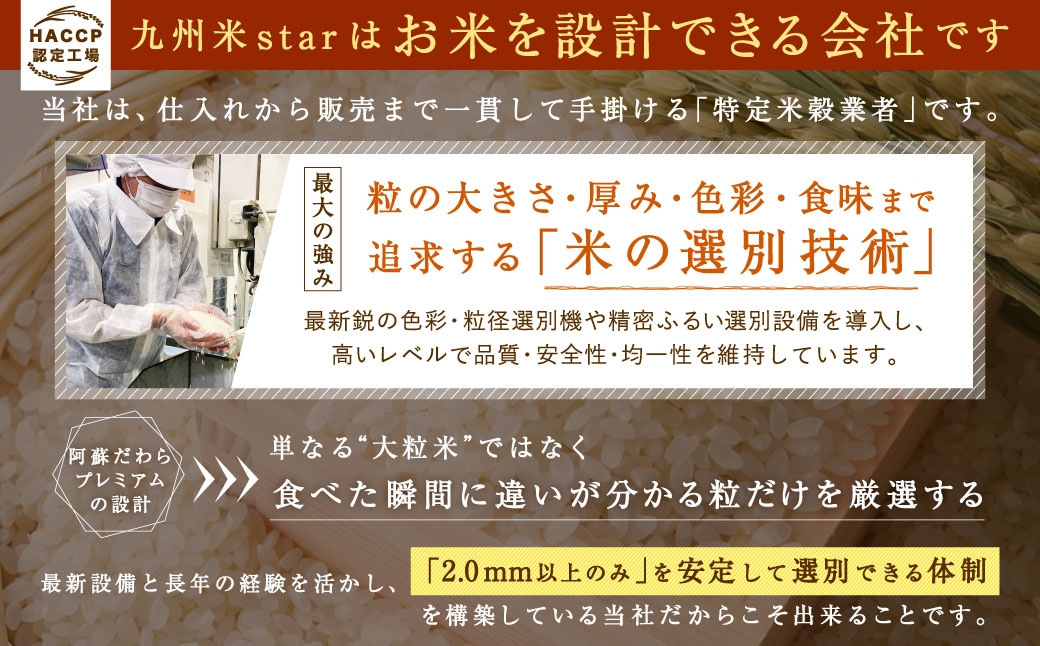 阿蘇だわらプレミアム米精米10kg（5kg×2袋）